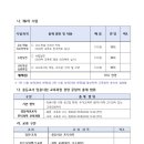 경덕학원 이미지