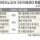 건화메디칼 이미지