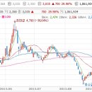 (주)신후에너지 이미지