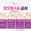 송도유외과의원 이미지