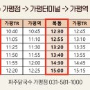 더 조은마트 이미지