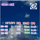2023. 5. 20(토) 강원 인제 "설악산" 주변의 날씨예보 이미지