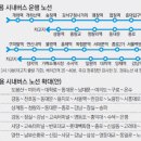 서울 심야버스 2개 노선(4.19) 시범 운영 및 추가 운영 계획 이미지