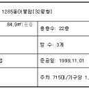불암 이미지