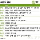 신라젠, 상장폐지 결정 심판대 앞둬..16만 소액주주 운명은? 이미지