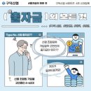 신과함께 | 구덕신협서포터즈 2기 &lt;신과 함께&gt; 활동후기