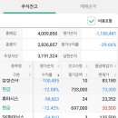 지니에프엔비