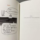 혼술치킨 네이버블로그