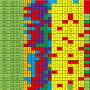 1096회 제외 6수 이미지