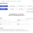 경우실업 노동조합 | [실업급여] 임산부 실업급여│2026 바뀐 제도 기준 수령 조건 총정리 + 150일(6개월) 수령 후기