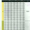 해피라움W 이미지