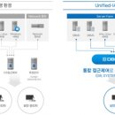 피앤피글로벌 이미지