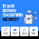 [원데이특강]파크골프 첫걸음 | AI로 나를 홍보하라! 강사,영업자를 위한 브랜딩 마케팅 실전교육(2026교육계획수립 워크숍)