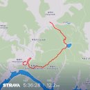 호명호수길 | *180708* 청평 호명산 등산(청평역→정상→호명호수→상천역)