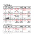 소로3-132 이미지