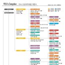 구다우케미칼 이미지