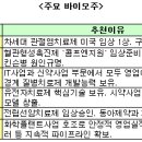 (주)세인바이오 이미지
