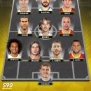 베스트올 이미지