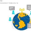 씨제이시스템즈(주) 이미지