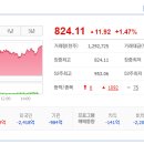 차의료기 이미지