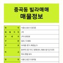 더굿부동산공인중개사사무소 이미지