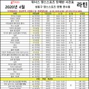 답십리역(5) 이미지