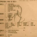 더엑스 | 고도근시 안경 무게에 지친 20대, 더엑스 하드렌즈로 난시까지 완벽 교정한 후기