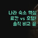 대중가스 | 나라 여행 숙소 추천 | 전통 료칸 vs 모던 호텔 | 하루야 나라마치 Novotel 가스가 솔직 비교 분석