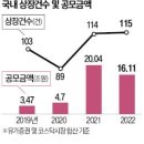코너스톤 이미지