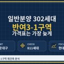 반여첨단자동차정비 | 일반분양 302세대 반여3-1구역 가격표는 왜 가장 늦게 나올까