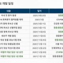 2상커뮤니케이션즈