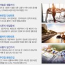 노블모아공인중개사사무소 이미지