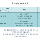 르노삼성자동차 서비스코너 대성점 네이버블로그