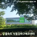 부산야생동물치료센터 | [부산노동권익센터] 을숙도 낙동강하구에코센터 노동현장 견학 후기 (2) | 5월 활동