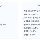 디더블유디 이미지