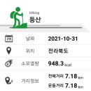 구봉산 2주차장 화장실1 이미지