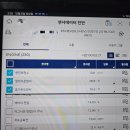 육암모터스 이미지