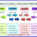 ★강남글로벌어학원^강남기초영어학원★명품영어/일본어정규강좌&특강!! 이미지