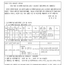 일원1-102 이미지