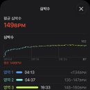 S056 네이버블로그