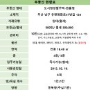 부경세탁소 이미지