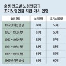 그냥 심심해서요. (20409) 조기노령연금으로 메우는 법 이미지