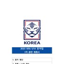 2023 KFA U14 퓨쳐팀 1차 훈련 관련 선수 소집 협조 요청(10월23일~10월26일=파주NFC) 이미지