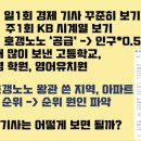 스텔라떡볶이경기일산제니스점