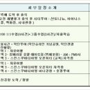 스킨스쿠버, 스킨다이빙(목) 이미지