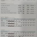 땀PT 이미지
