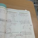 보드게임속 교과서놀이 이미지