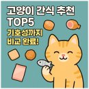 네이처스로우 | 고양이 간식 추천 TOP5 – 성분, 기호성 비교