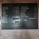 고기극찬 사하점 | 열 번도 더 방문한 단골집 본가 부산사하점 사골수준후기