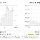 ET통신 전자신문
